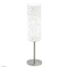 Светильник Eglo AMADORA 90051