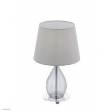 Светильник Eglo RINEIRO 94683