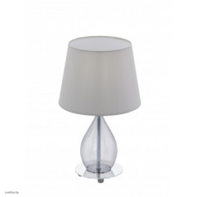 Светильник Eglo RINEIRO 94683