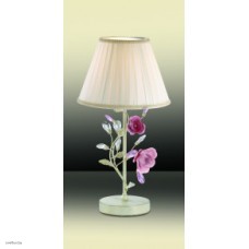 Светильник Odeon Light 2585/1T Светильник Odeon Light 2585/1T